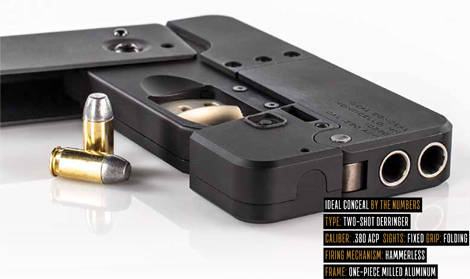 Ideal Conceal by the Numbers.